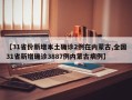 【31省份新增本土确诊2例在内蒙古,全国31省新增确诊3887例内蒙古病例】