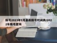 限号2023年1月最新限号时间表/2022年限号查询