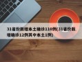 31省份新增本土确诊110例(31省份新增确诊12例其中本土1例)