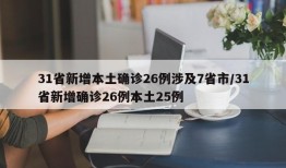 31省新增本土确诊26例涉及7省市/31省新增确诊26例本土25例