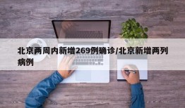 北京两周内新增269例确诊/北京新增两列病例
