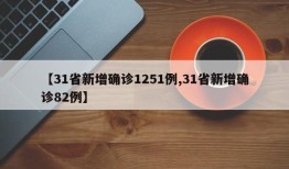 【31省新增确诊1251例,31省新增确诊82例】