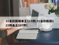 31省份新增本土115例(31省份新增115例本土107例)