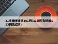 31省增无症状161例(31省区市新增113例无症状)