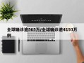全球确诊逾565万/全球确诊逾4193万例