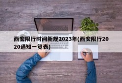 西安限行时间新规2023年(西安限行2020通知一笕表)