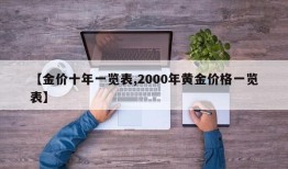 【金价十年一览表,2000年黄金价格一览表】