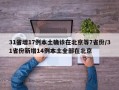 31省增17例本土确诊在北京等7省份/31省份新增14例本土全部在北京