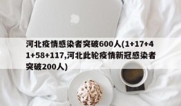 河北疫情感染者突破600人(1+17+41+58+117,河北此轮疫情新冠感染者突破200人)