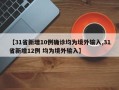 【31省新增10例确诊均为境外输入,31省新增12例 均为境外输入】