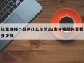 给车身换个颜色什么价位/给车子换颜色需要多少钱