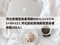 河北疫情感染者突破600人(1+17+41+58+117,河北此轮疫情新冠感染者突破200人)