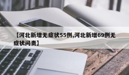 【河北新增无症状55例,河北新增69例无症状问责】