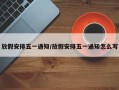 放假安排五一通知/放假安排五一通知怎么写