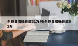 全球日增确诊超31万例/全球日增确诊超61万