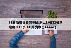 31省新增确诊33例含本土1例(31省新增确诊18例 11例 为本土44442)