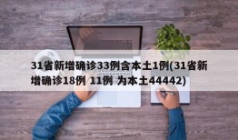 31省新增确诊33例含本土1例(31省新增确诊18例 11例 为本土44442)