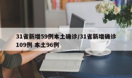 31省新增59例本土确诊/31省新增确诊109例 本土96例