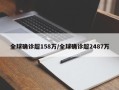 全球确诊超158万/全球确诊超2487万