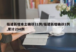 福建新增本土确诊11例/福建新增确诊1例,累计294例