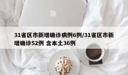 31省区市新增确诊病例6例/31省区市新增确诊52例 含本土36例