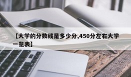 【大学的分数线是多少分,450分左右大学一览表】