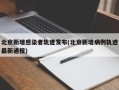 北京新增感染者轨迹发布(北京新增病例轨迹最新通报)