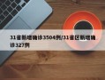 31省新增确诊3504例/31省区新增确诊327例