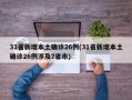 31省新增本土确诊26例(31省新增本土确诊26例涉及7省市)