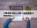 31省增境外输入16例(31省份新增10例境外输入)