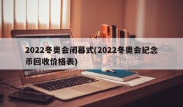 2022冬奥会闭幕式(2022冬奥会纪念币回收价格表)