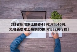 【31省新增本土确诊48例:河北46例,31省新增本土病例85例河北82例行程】