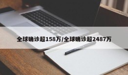 全球确诊超158万/全球确诊超2487万