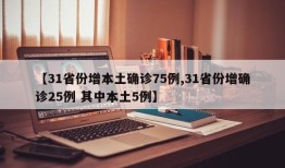 【31省份增本土确诊75例,31省份增确诊25例 其中本土5例】
