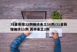 31省新增22例确诊本土16例/31省新增确诊11例 其中本土2例