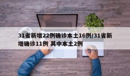 31省新增22例确诊本土16例/31省新增确诊11例 其中本土2例