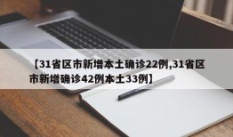 【31省区市新增本土确诊22例,31省区市新增确诊42例本土33例】