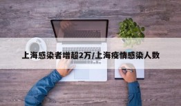 上海感染者增超2万/上海疫情感染人数