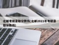 北邮考研录取分数线(北邮2021年考研录取分数线)