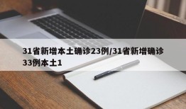 31省新增本土确诊23例/31省新增确诊33例本土1