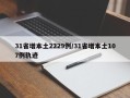 31省增本土2229例/31省增本土107例轨迹