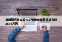 美国新冠肺炎超726万例/美国新冠肺炎超2806万例