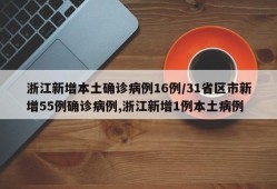 浙江新增本土确诊病例16例/31省区市新增55例确诊病例,浙江新增1例本土病例