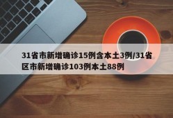 31省市新增确诊15例含本土3例/31省区市新增确诊103例本土88例
