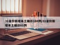 31省份新增本土确诊108例/31省份新增本土确诊61例