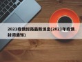 2021疫情封路最新消息(2021年疫情封闭通知)