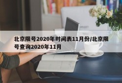 北京限号2020年时间表11月份/北京限号查询2020年11月