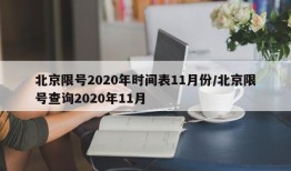 北京限号2020年时间表11月份/北京限号查询2020年11月