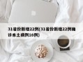 31省份新增22例(31省份新增22例确诊本土病例16例)