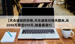 【大众途岳的价格,大众途岳价格大跳水,从1658万降至699万,销量暴涨5】